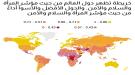 اليمن في ذيل قائمة الدول العربية الأقل أمانًا للنساء...